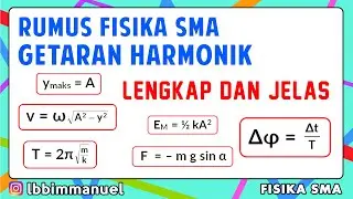Getaran Harmonik - RUMUS LENGKAP KELAS 10 - Getaran Pegas - Ayunan Bandul - Energi Kinetik Pegas