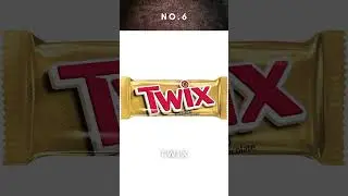Top 10 Most Popular Candy Snacks in America
