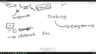 What Is Programming | Sinhala | Programming Fundamentals to OOP Class Introduction Session