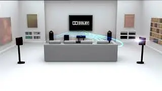 DOLBY DIGITAL 5.1 | TESTE DE CANAIS