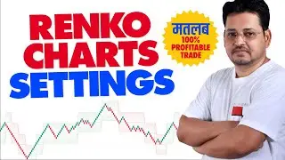 Renko Chart Settings for Intraday | Bank Nifty, Nifty, Stocks, F&O, Gold, Forex, Crypto & More