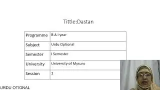 Session - 1 DASTAN KA FUNN (I Semester URDU OPTIONAL)