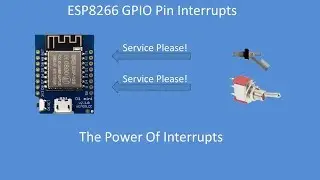 Tech Note 124 - ESP8266 Interrupts for Code Efficiency and Speed