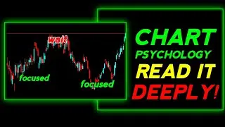 How to Read Chart Psychology Deeply | Master Price Action & Market Behaviour