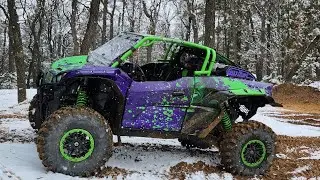 Day ride to Bull Gap, and HULK Machine beats a X3 RS RR... sike.