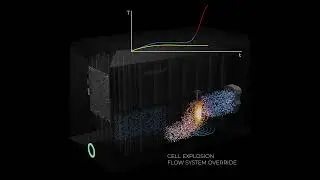 ACTIVE THERMAL CONTROL SYSTEM