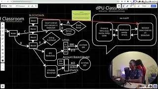 JavaScript API Course for Beginners 2025 - AI-enhanced Web3 Frontend Development Course Ep33
