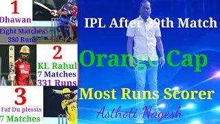 ipl most runs skorer after 29th match || ipl 2021