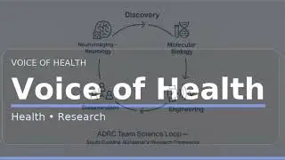 Team Science Loop