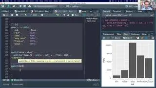 ggplot: geom_col