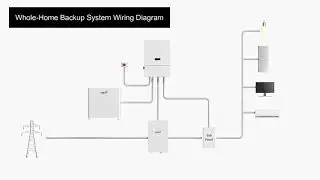 US Series Installation Guide