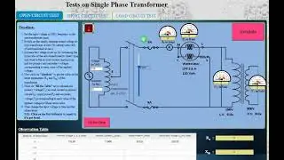 VIRTUAL LAB