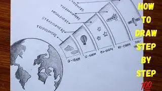 How to draw Atmosphere layer diagram easily - step by step / Diagram drawing of Atmosphere layer