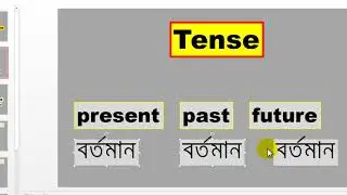 Make a full Powerpoint presentation, Microsoft PowerPoint 2013 in Bangla
