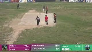 Karachi Challenge Cup 1/ 31-01-2026 /Malakand Cricket Acedmy VS Markhor Cricketers