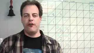 Mark Shandrow says thanks