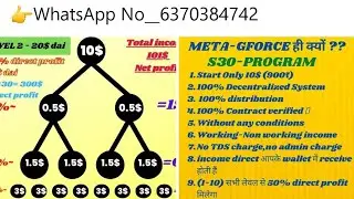 Meta G-force system !! Short Palan Video 🎥