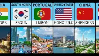 Top Famous Country's Cleanest City 2025 | Global City Cleanliness Comparison.#country #city #compare