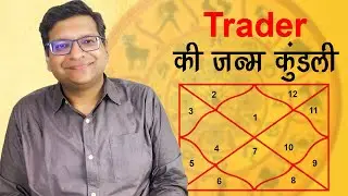 Trader की जन्म कुंडली ।।