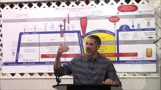 The Book of Romans Part 1    5-4-25