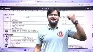 Junior Assistant 5512 Result 🔥UPSSSC Junior assistant 5512 CUT OFF,  Junior Assistant 3284 CUT OFF