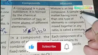 1.5 | difference between element, compound and mixture | chemistry 9