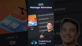 Managing Remote Repositories in Git | Git Tutorial | Git Series #10
