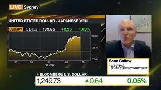 Yen May Fall to 135 Per Dollar, Westpac Says