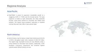 Global Meal Kit Delivery Market Set for Rapid Growth
