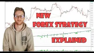 Simple MA Cross Forex Trading Strategy with Martingale and Grid Recovery