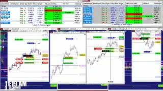 Autotrader, Automated Trading, Ninja Trader, Automated Signal Entry , Best Pro Trading
