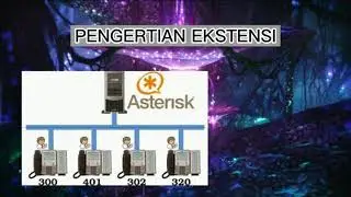 EXSTENSI DAN DIAL PLAN PADA SERVER VOIP