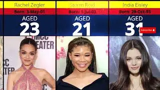Most Beautiful Hollywood Actresses under age 30  #ep3  | #prettygirl   #girls  #beautiful