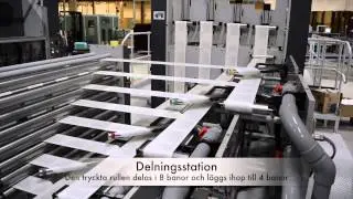 ScandBook Falun Digitaltryck
