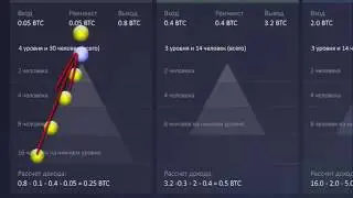 BitcoinStep.com - маркетинг простыми словами! от (CRYPTO BULLS)