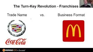 The E-Myth Revisted by Michael Gerber -- Part 2: The Turn-Key Revolution: A New View of Business