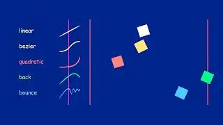 different types of interpolation | animation | Blender