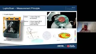 3D Non-Contact Optical Profilometer | Introduction to LUPHOScan Ranges | Taylor Hobson Webinar