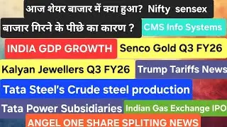 TRUMP 500% TARIFF,Nifty Falls,Senco Kalyan Q3FY26,Tata Steel Production,CMS,Angel one,IGX,Tata Power