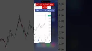 INTER PARFUMS +3% $IPAR Record de ventas bate estimaciones #trading #lamagiadelabolsa #bolsa