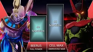 CELL MAX VS BEERUS POWER LEVELS
