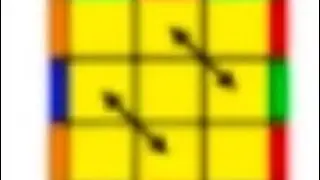 How to Cubing: Z Perm
