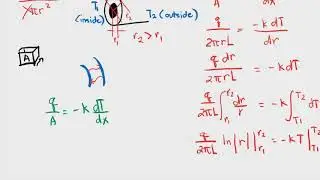 3 - Conduction through Hollow Cylinder + Log Mean Area