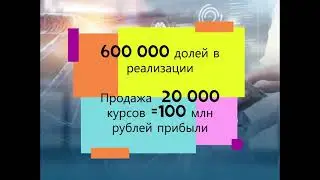 Компания UFG (United Financial Group). Стартап. Инвестирование в новейшие медицинские разработки.