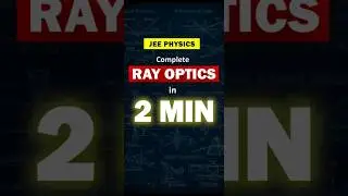 😱Full Ray Optics in 2 Min IITIAN Style #jee2026 #eduniti #viral #physics