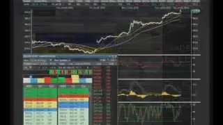 STTRADIO Trading With Da Boyz Making CIFI Proud 7-5-2012