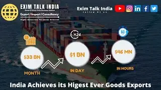 india achives 400 billion export|India Export Products|Aatmanirbhar Bharat Milestone|eximtalkindia