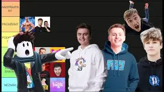 Jaký Je NEJLEPŠÍ YOUTUBER? (Tier List CZSK Youtubeři)