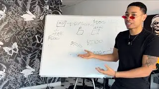 This easy business makes me $2k per week and only takes 20 mins per day