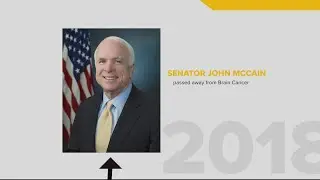 Today in History: John McCain passes away